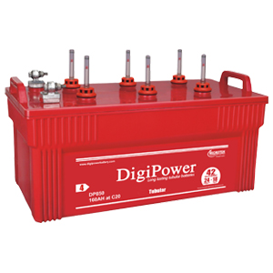 DigiPower Dp-875