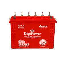 DgPower Dt-2950